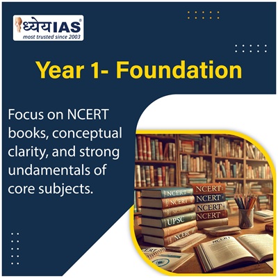 UPSC Foundation Preparation
