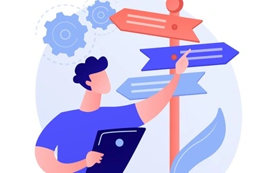 Structured Curriculum