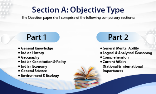 ias olympiad 2026 syllabus