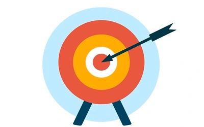 Concept Based Learning