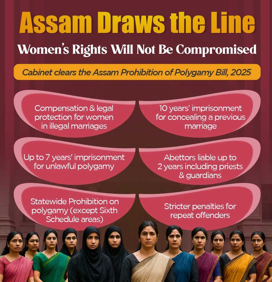 Assam Prohibition of Polygamy Bill, 2025