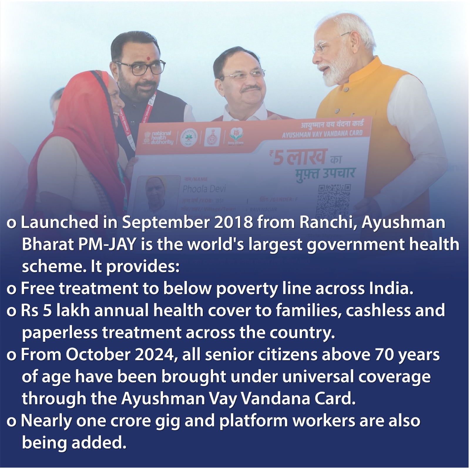 Ayushman Bharat PM-JAY