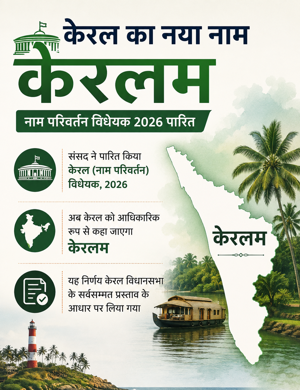 केरल का नाम बदलकर केरलम केरल का नाम बदलकर केरलम
