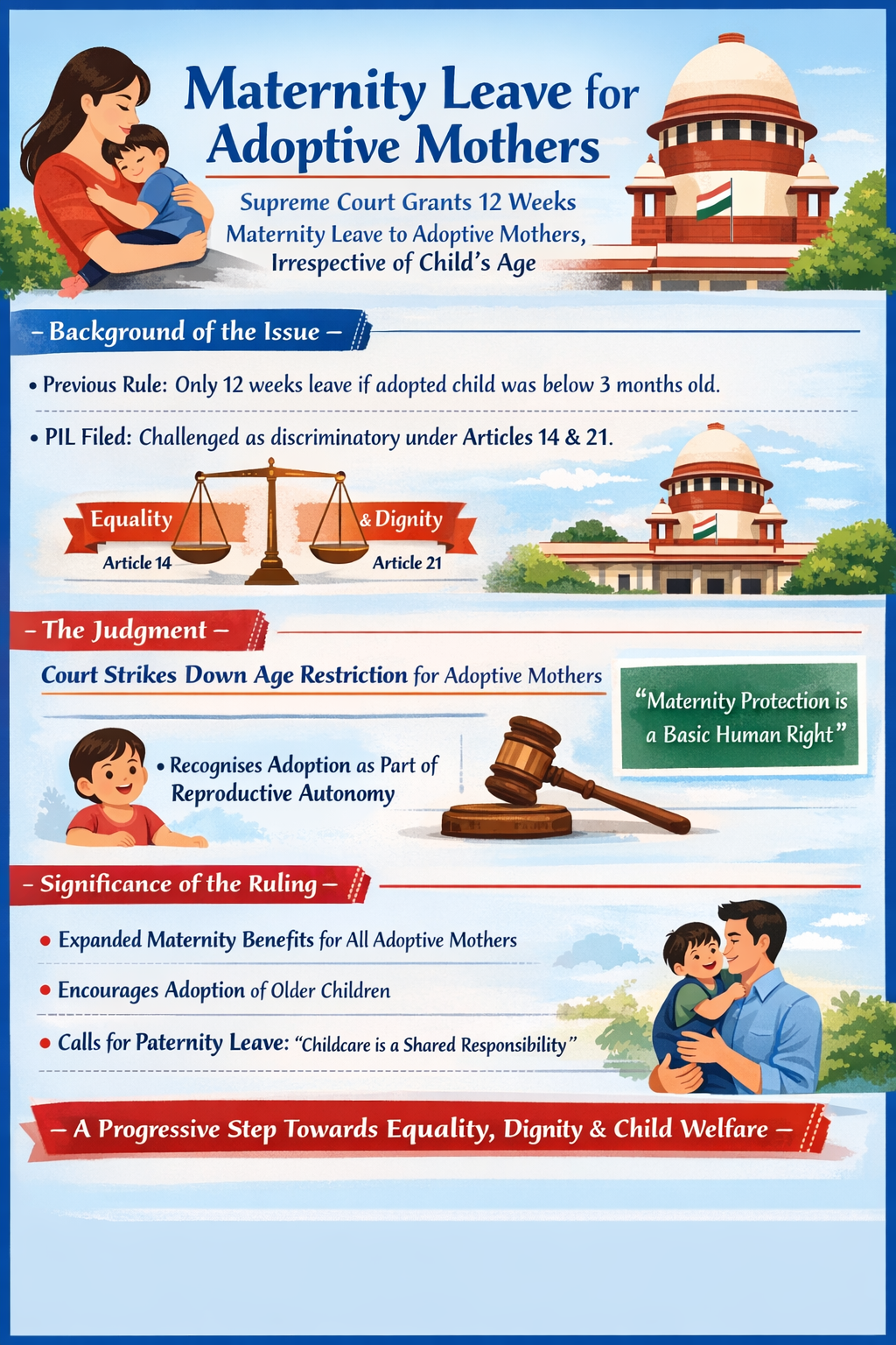 Maternity Leave for Adoptive Mothers