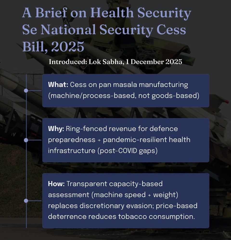 Health & National Security Cess