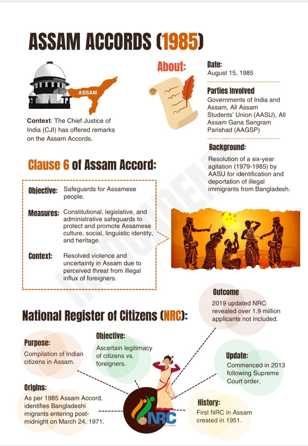 Clause 6 of the Assam Accord Clause 6 of the Assam Accord