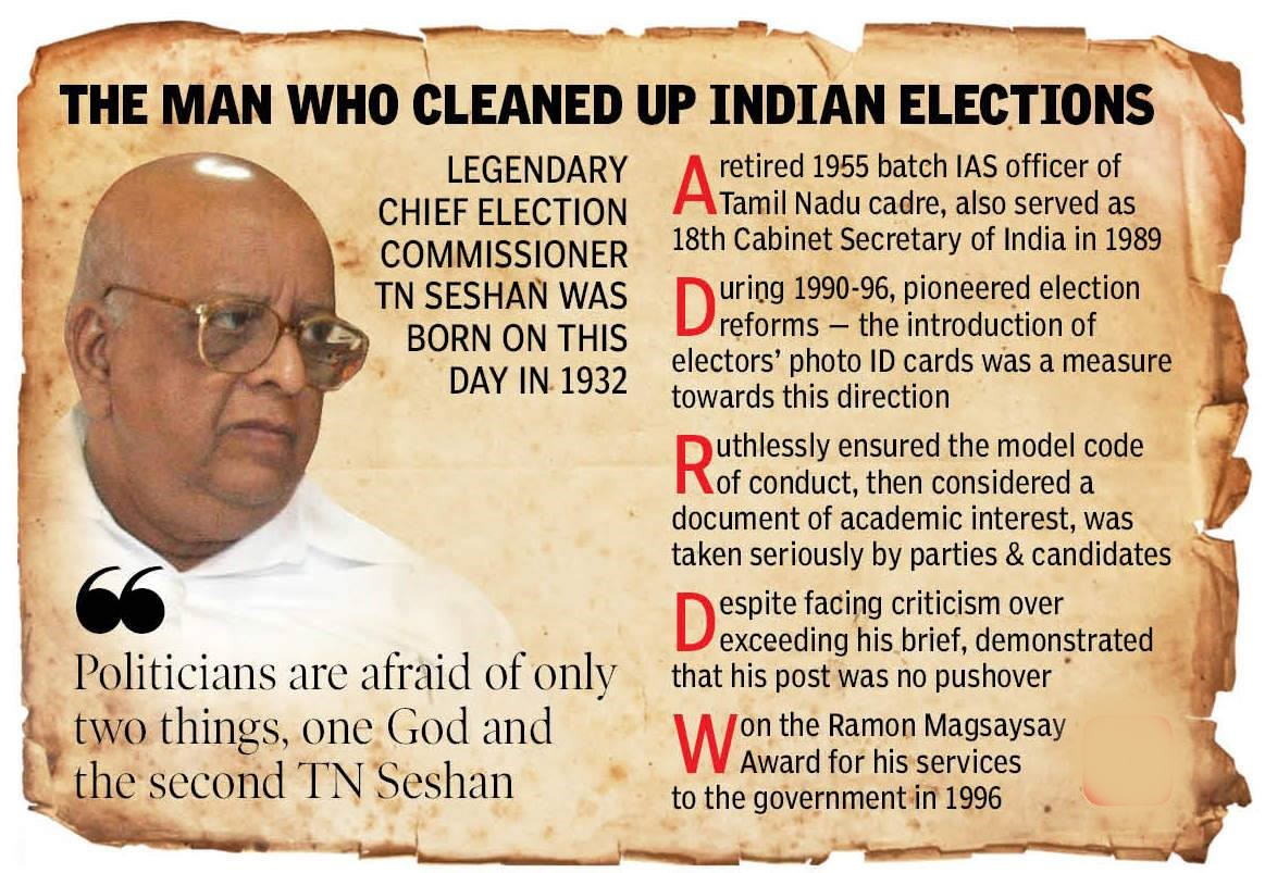 T N Seshan