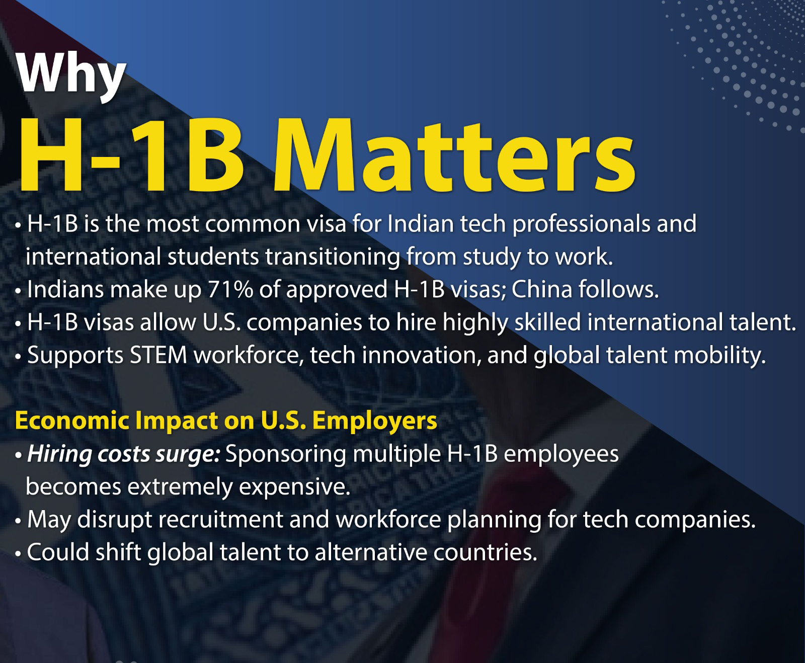 US H 1B visa