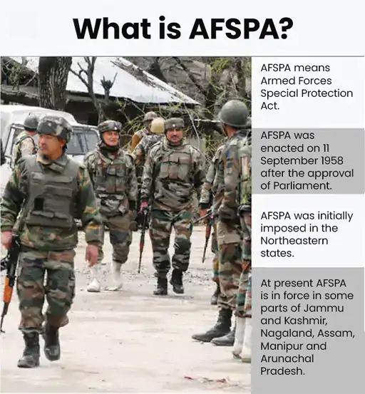 About Armed Forces (Special Powers) Act, 1958
