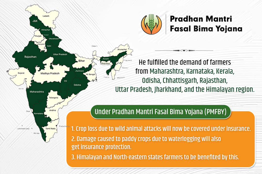 PM Fasal Bima Yojana