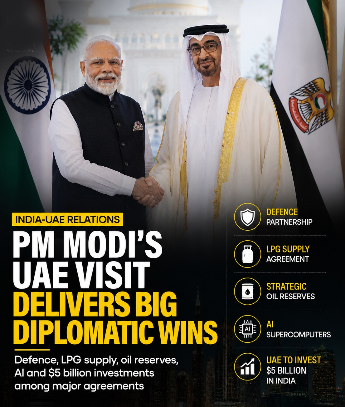 Prime Minister Narendra Modi&rsquo;s UAE Visit