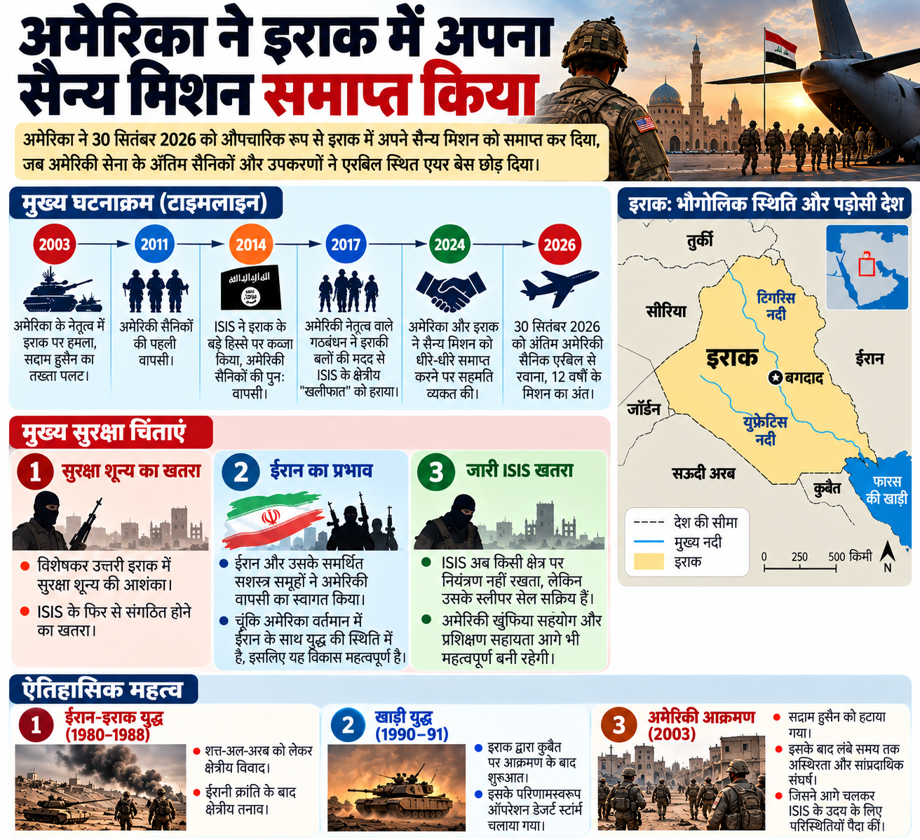 अमेरिका ने 12 साल बाद इराक में अपना सैन्य मिशन किया समाप्त अमेरिका ने 12 साल बाद इराक में अपना सैन्य मिशन किया समाप्त