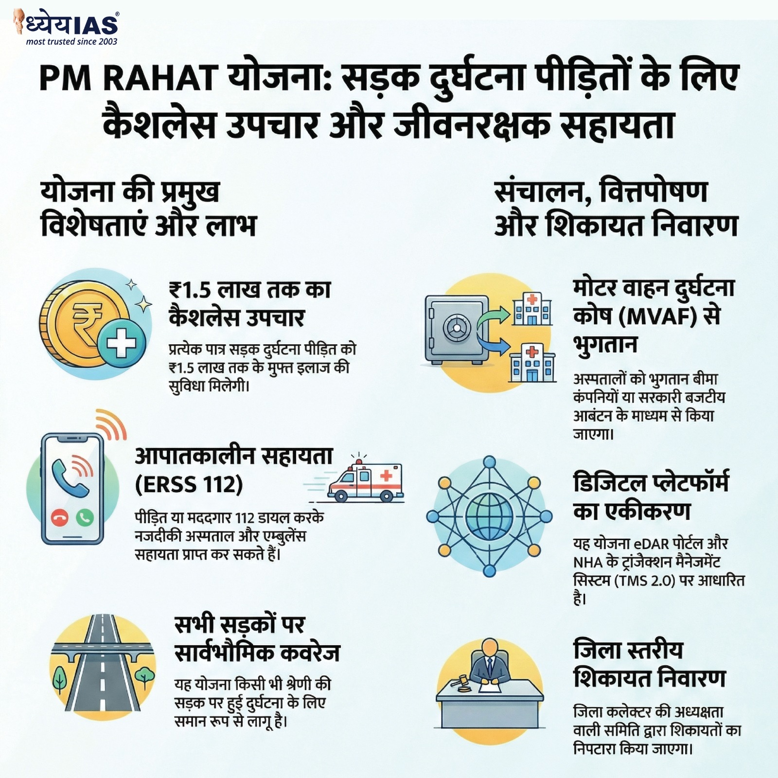 PM RAHAT Scheme
