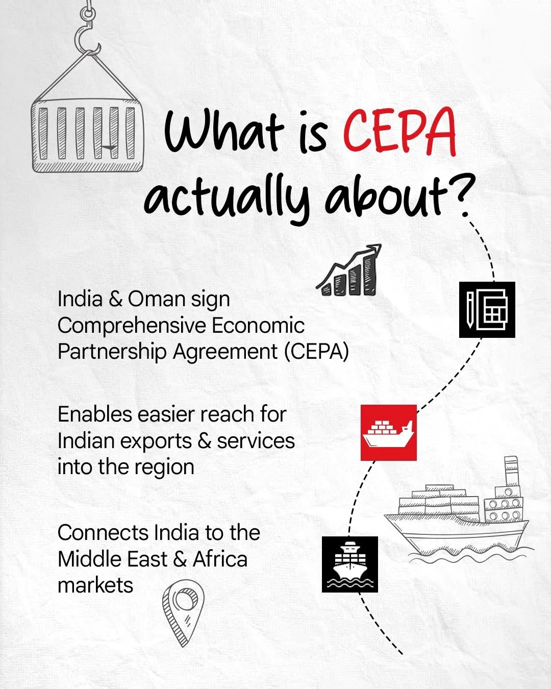 India and Oman Sign Comprehensive Economic Partnership Agreement (CEPA)