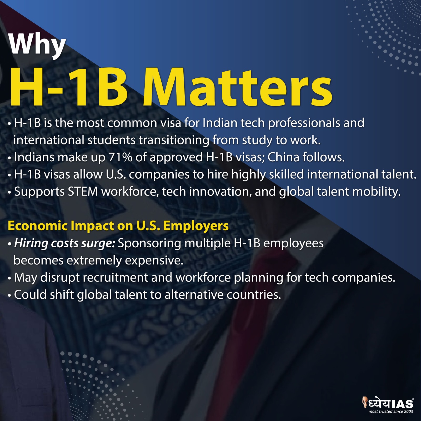 H-1B Visa Fee Hike