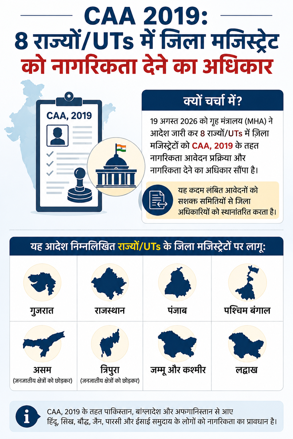 सीएए 2019-8 राज्यों/केंद्र शासित प्रदेशों में नागरिकता देने के लिए ज़िला कलेक्टरों को अधिकार दिए गए सीएए 2019-8 राज्यों/केंद्र शासित प्रदेशों में नागरिकता देने के लिए ज़िला कलेक्टरों को अधिकार दिए गए