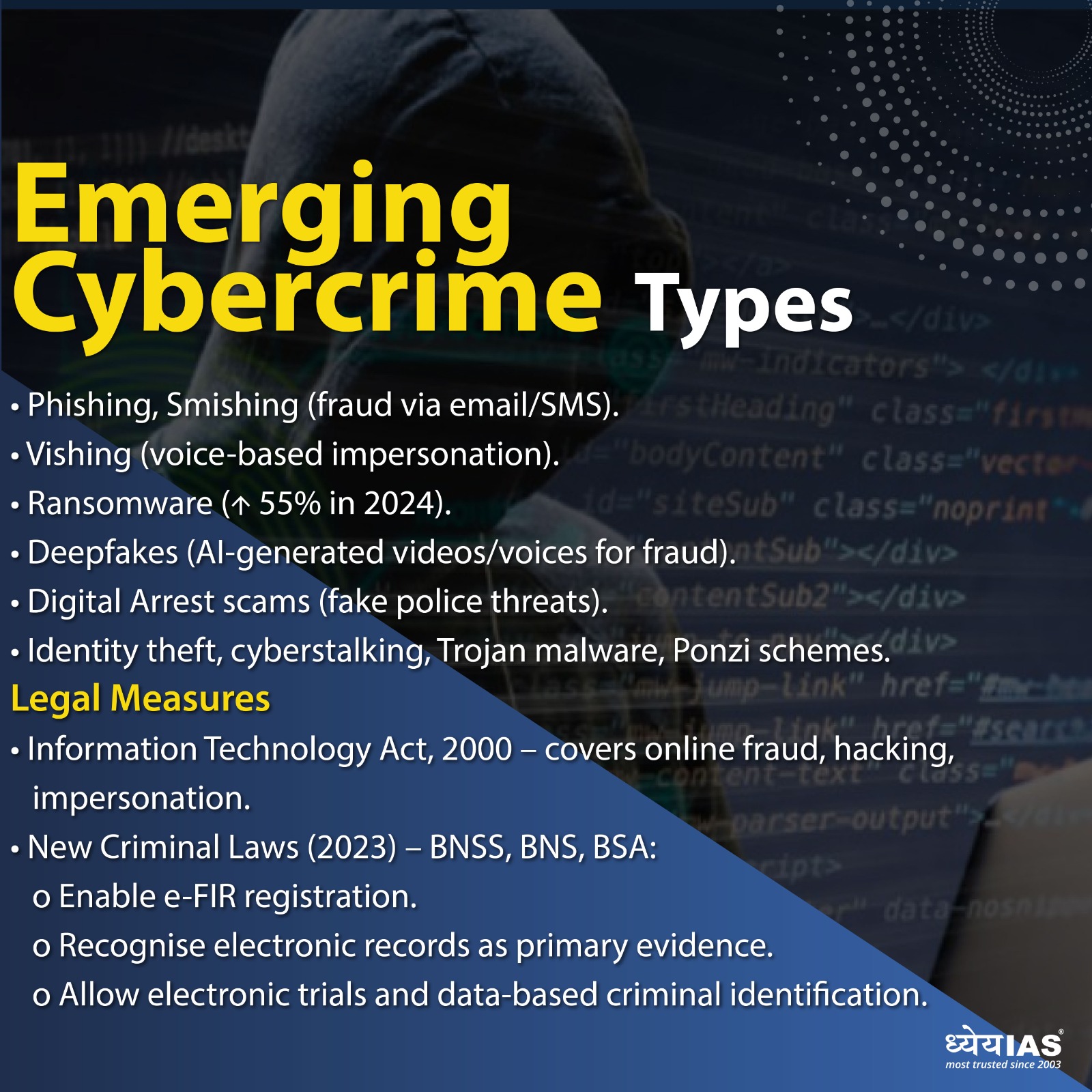 India Crime Report 2023