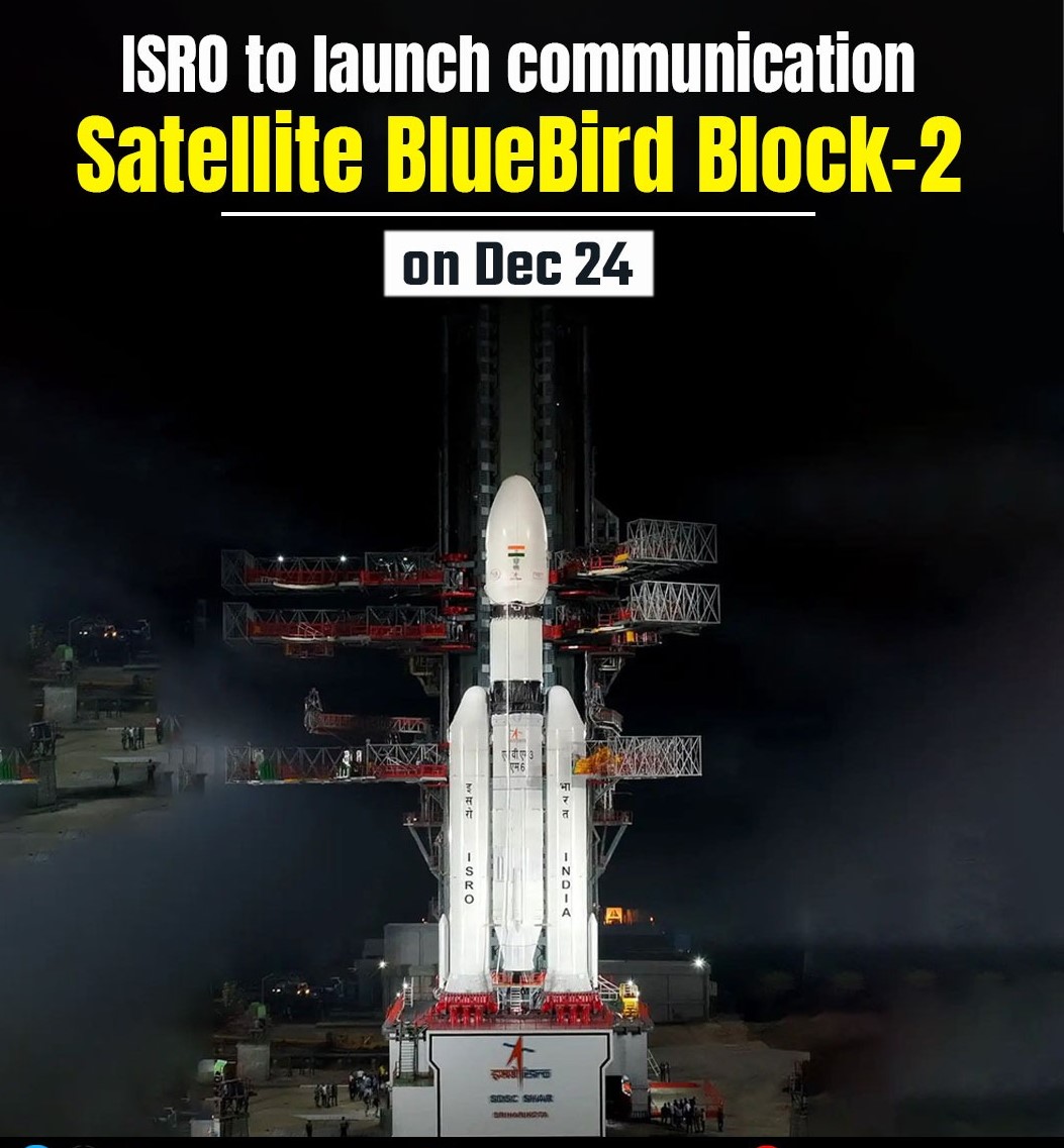 BlueBird Communications Satellite