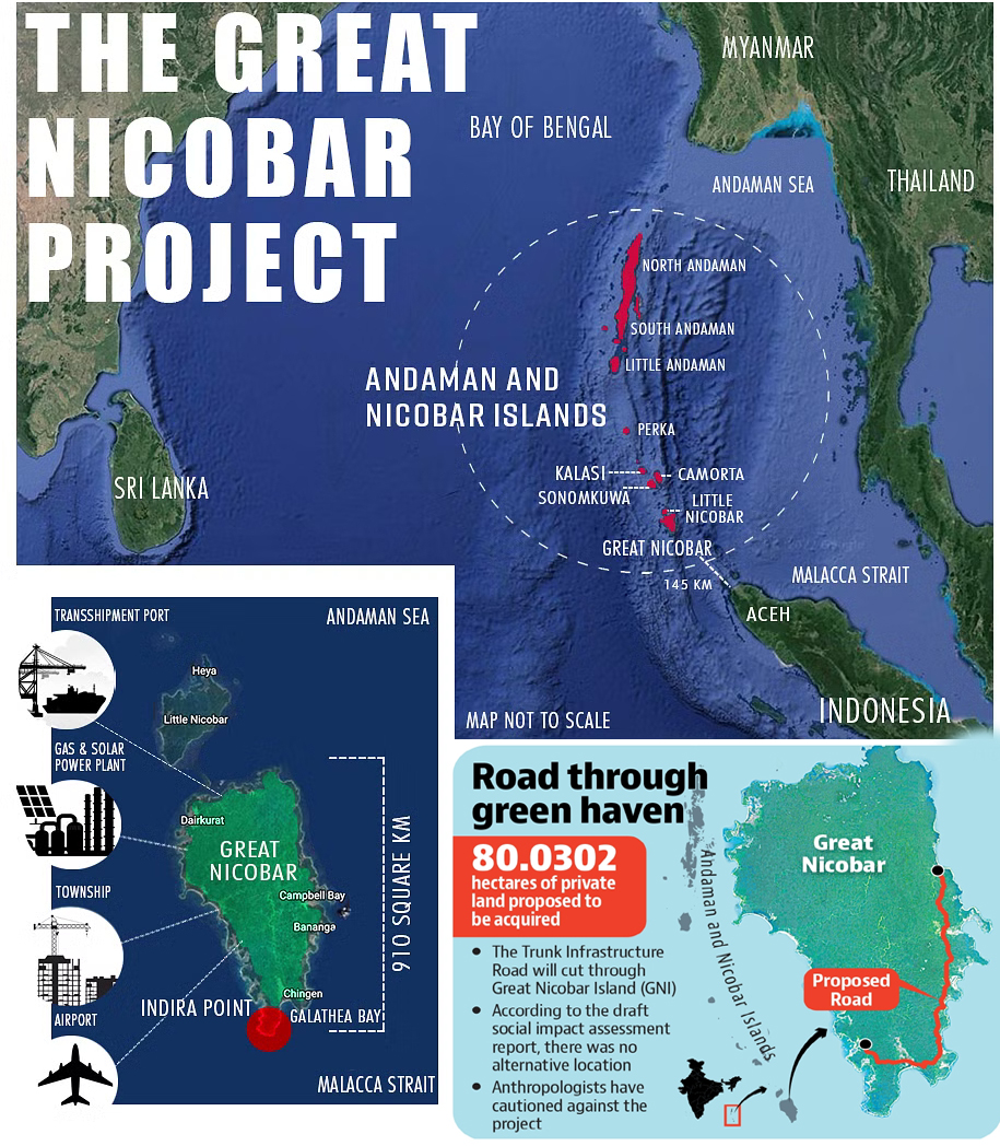 Great Nicobar Project