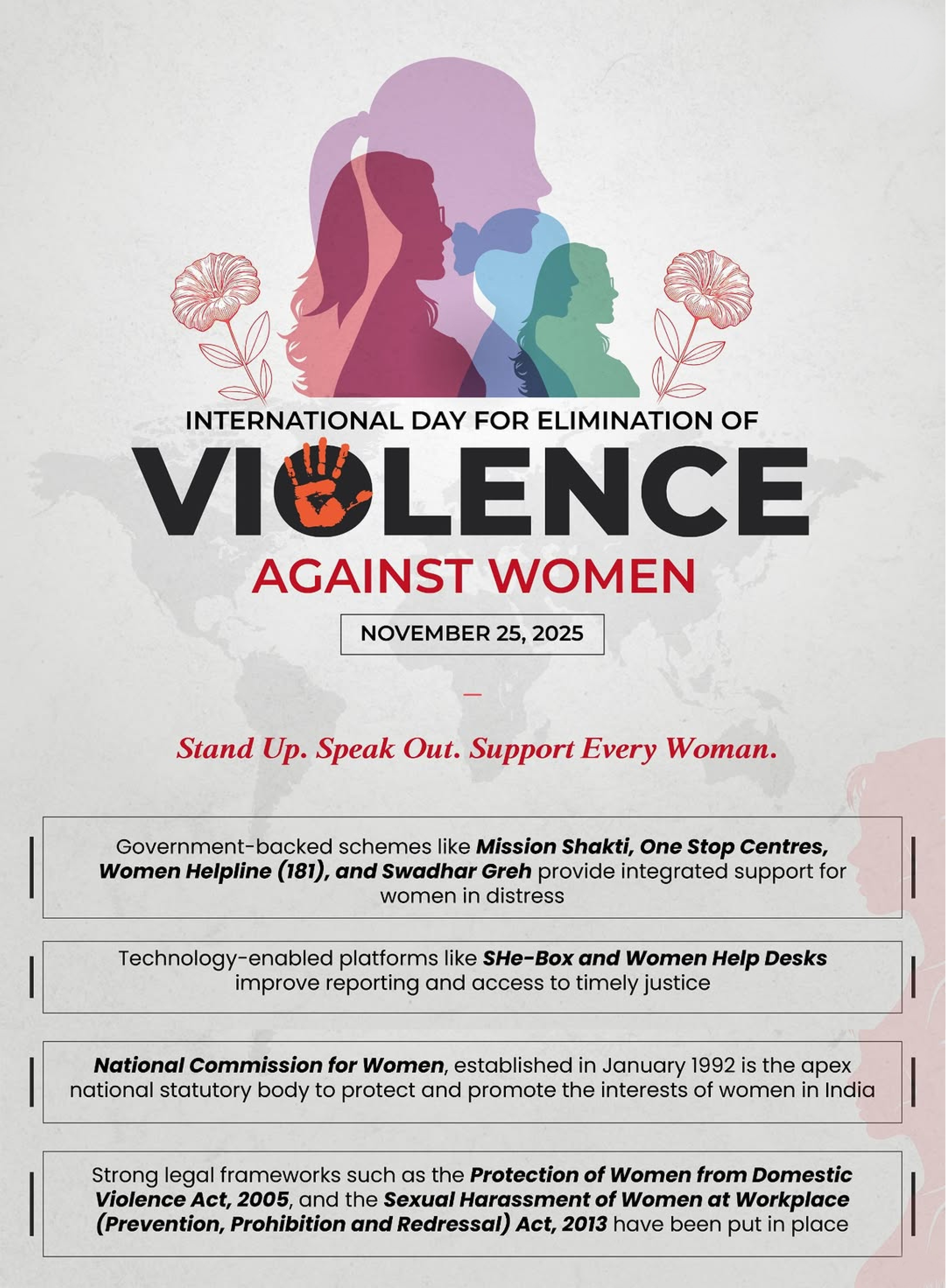 Violence Against Women