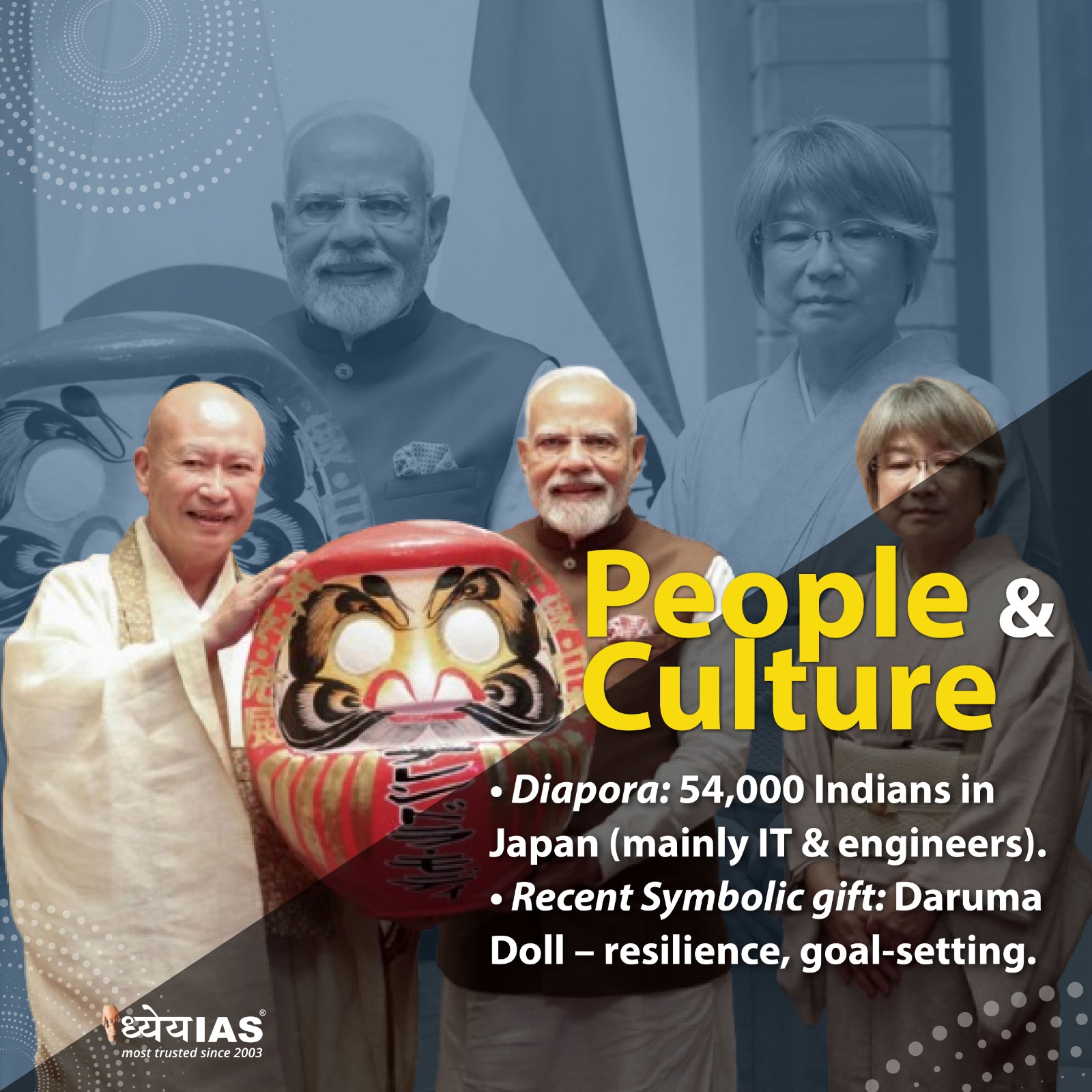 India-Japan Summit 2025