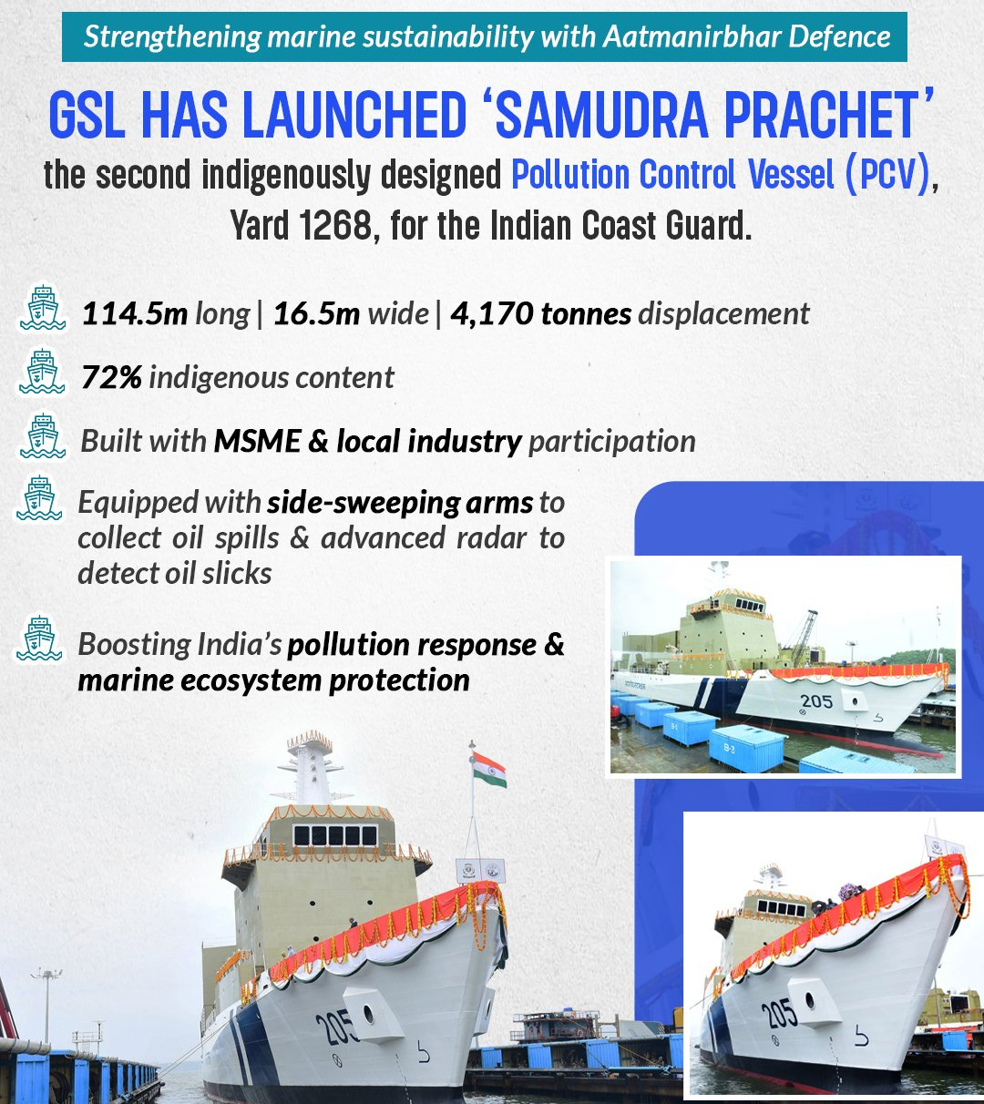Indigenous Pollution Control Vessel ‘Samudra Prachet