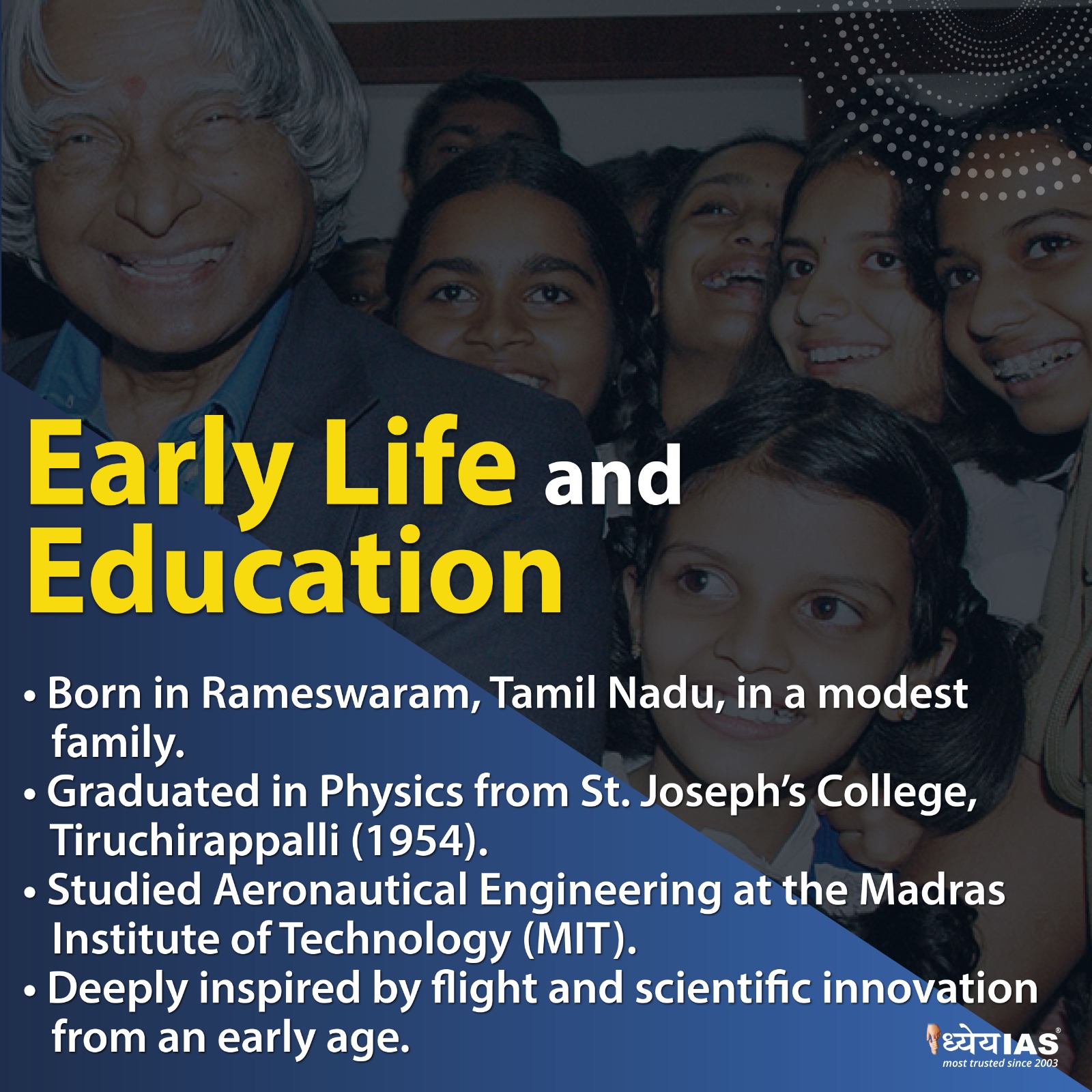 Dr. A.P.J. Abdul Kalam's Birth Anniversary