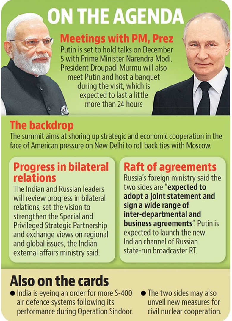 India–Russia Annual Summit India–Russia Annual Summit