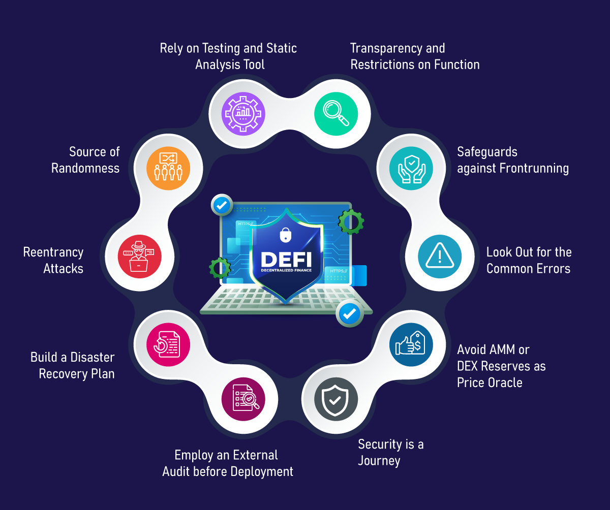 DeFi and National Security