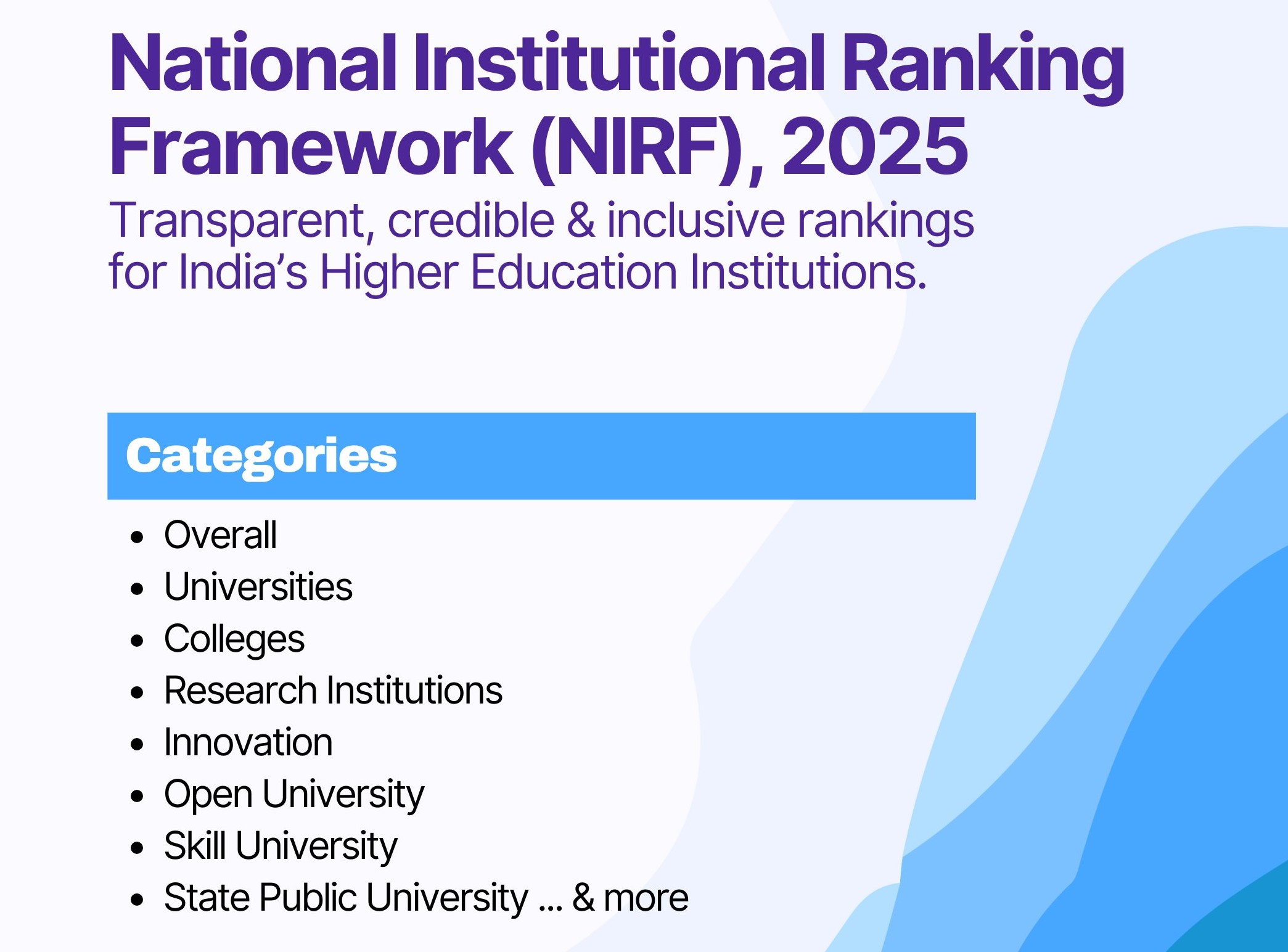 National Institutional Ranking Framework Ranking 2025