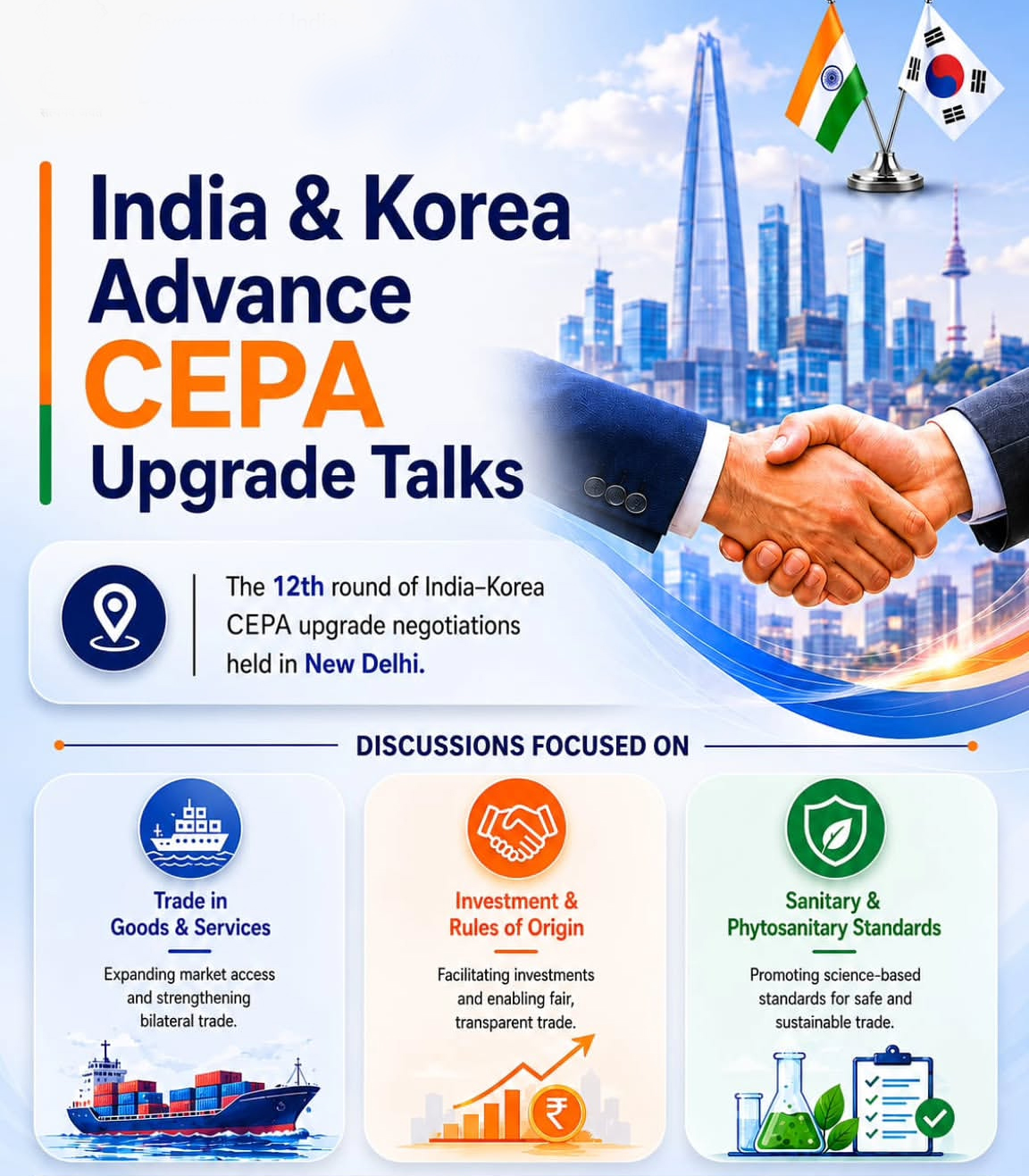 India&ndash;South Korea CEPA Upgrade