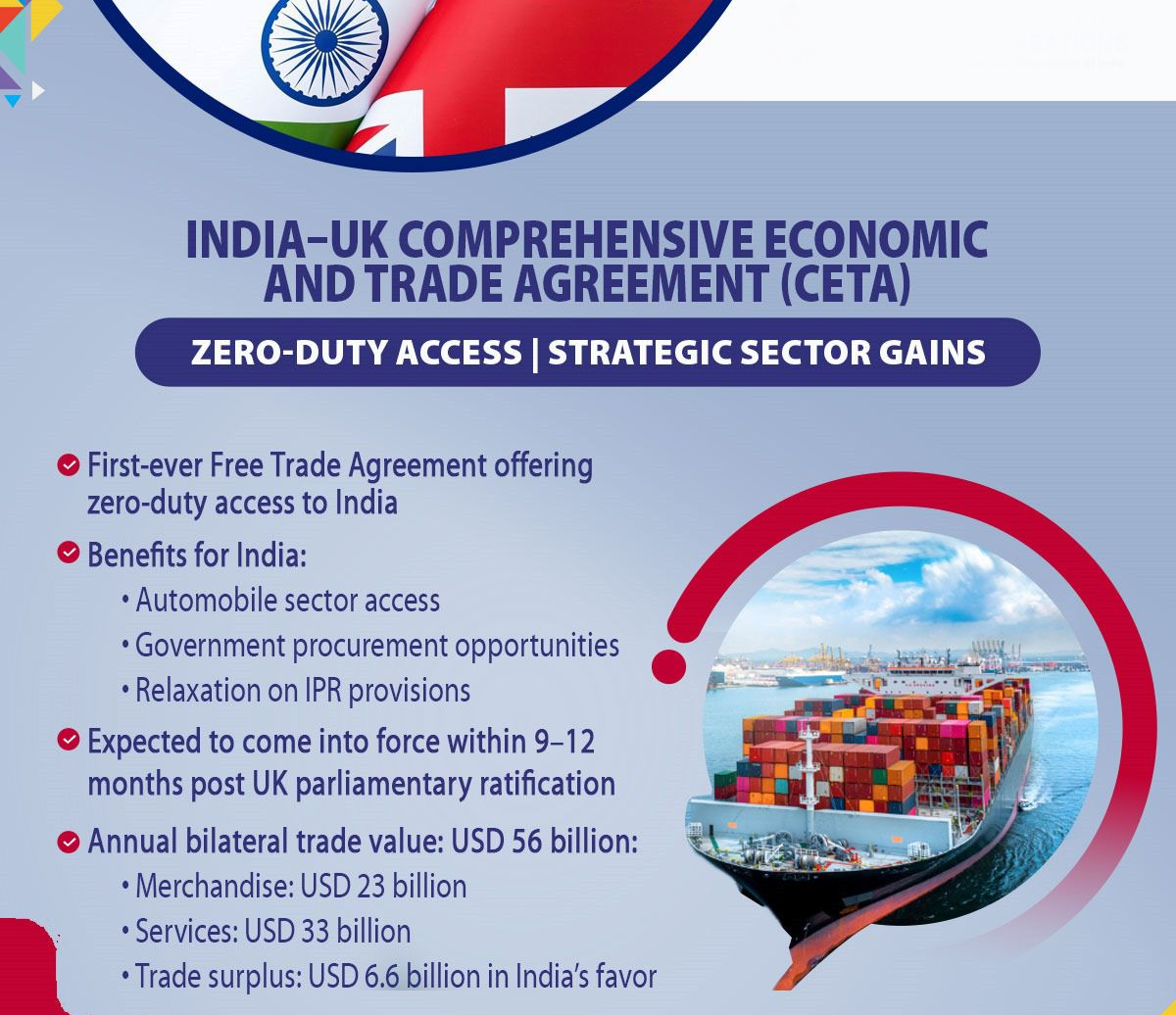 India–UK Comprehensive Economic and Trade Agreement