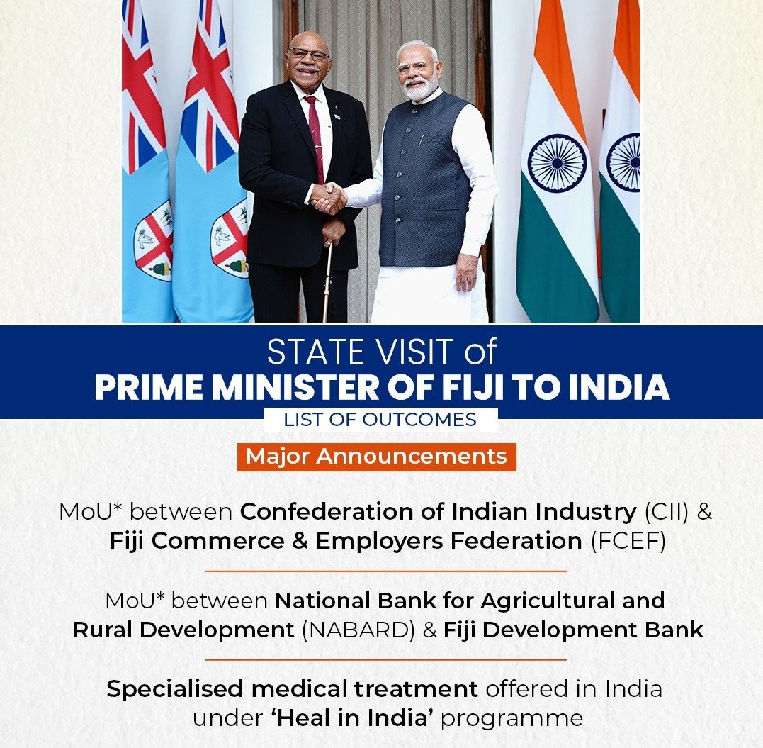 India-Fiji Relations
