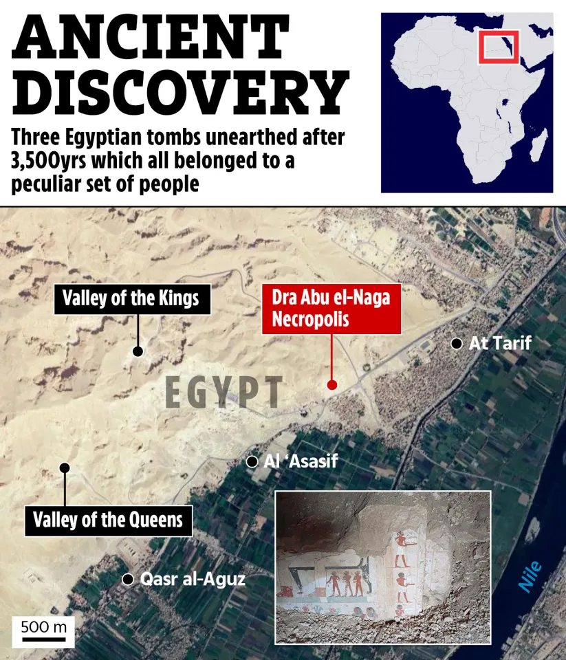 Ancient Tombs Discovered 