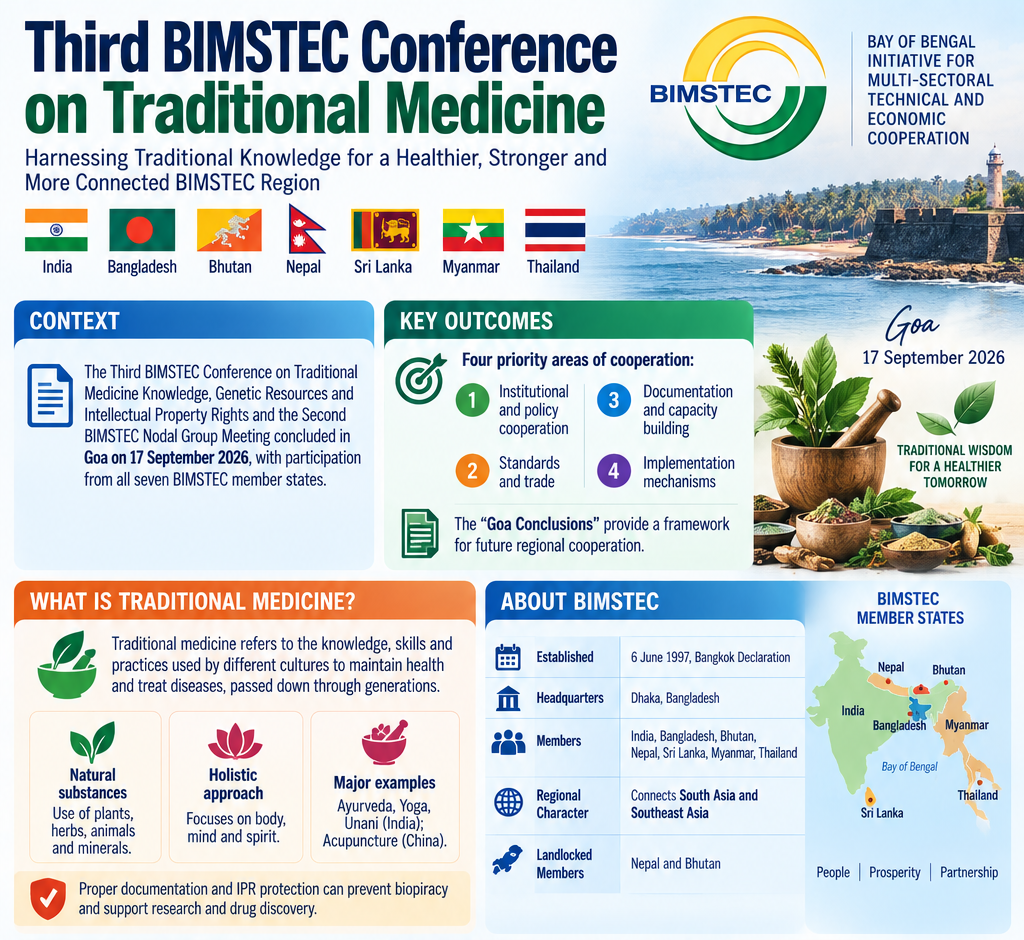Third BIMSTEC Conference on Traditional Medicine Third BIMSTEC Conference on Traditional Medicine