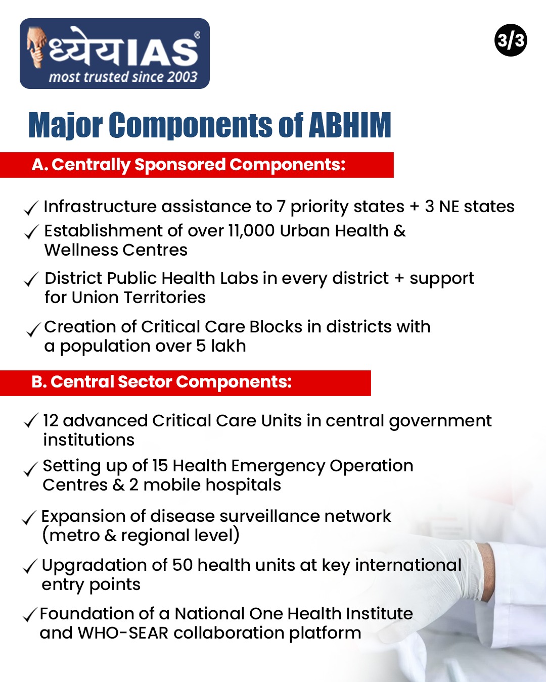 Ayushman Bharat Health Infrastructre Mission