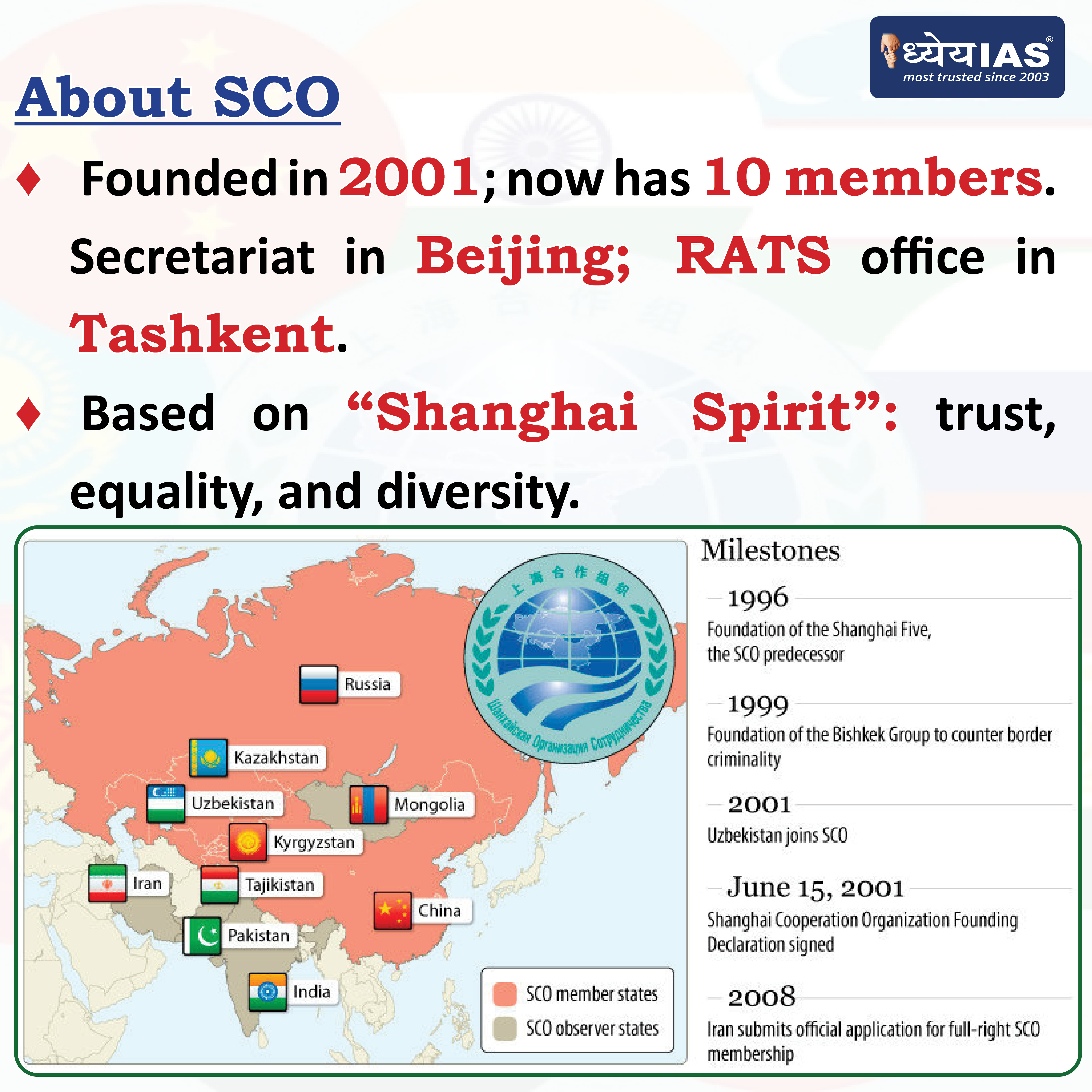 SCO summit