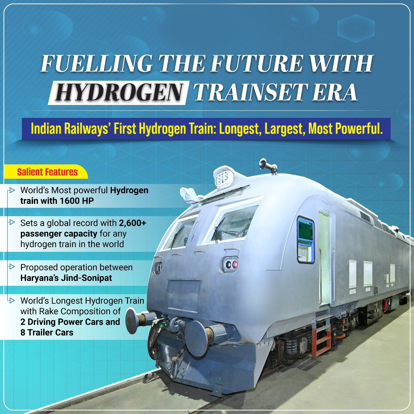 Indian Railways' Hydrogen-Powered Train Project