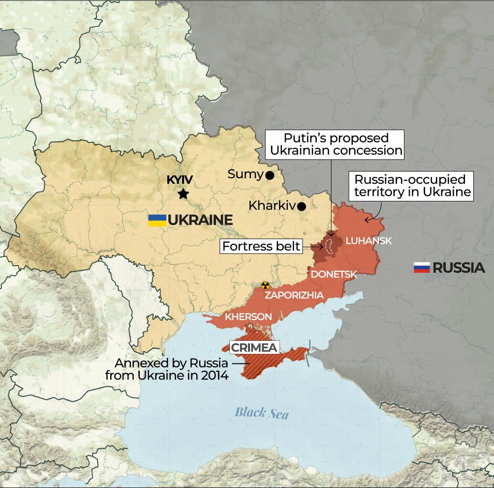 Russia-Ukraine War