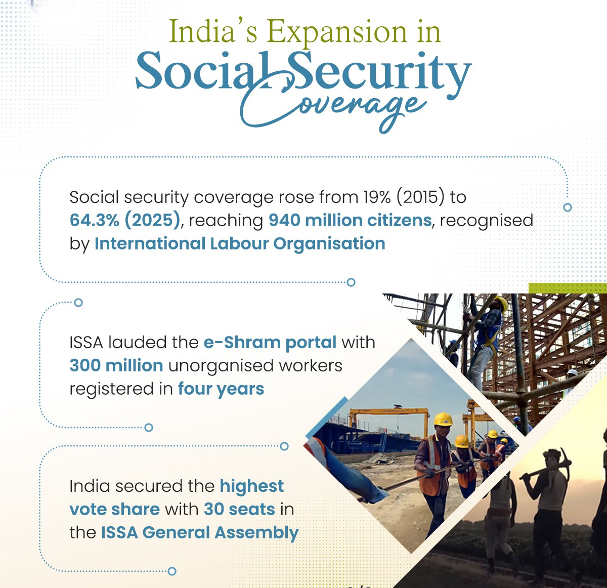 Social Security Expansion in India