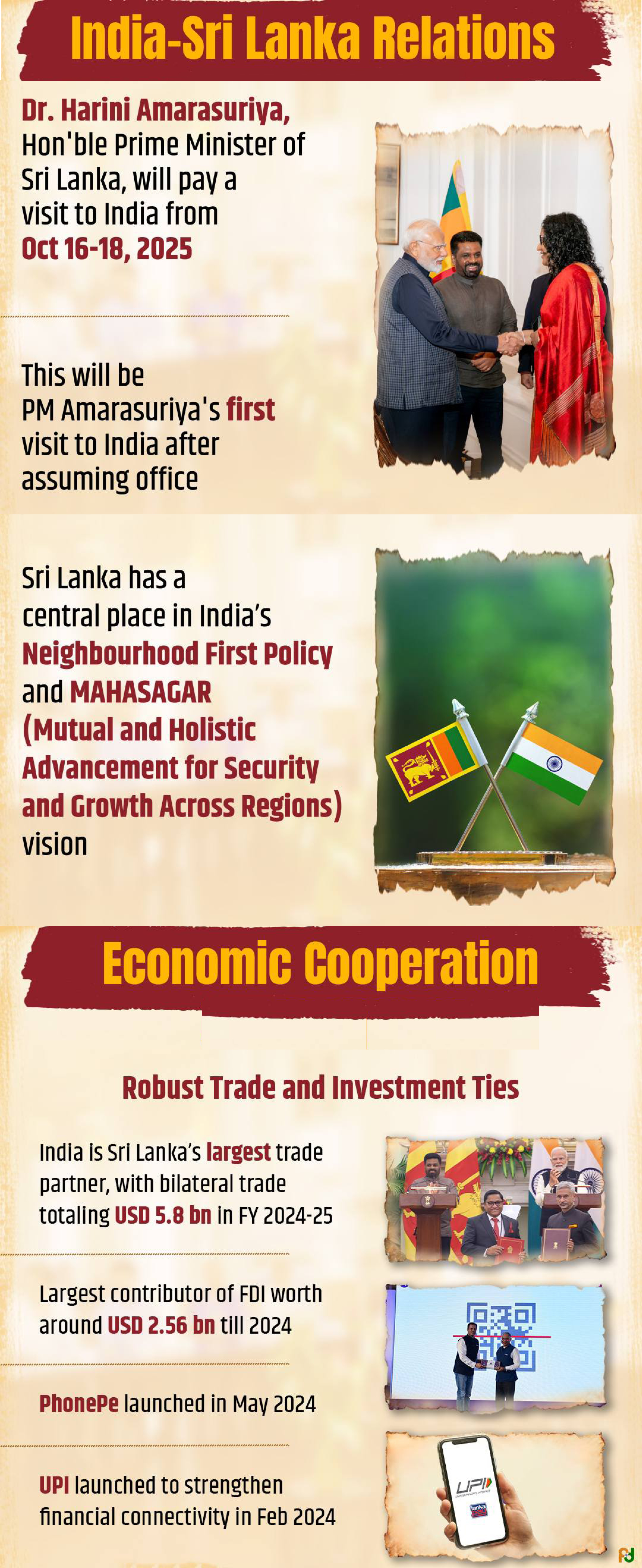 india-sri lanka relation india-sri lanka relation