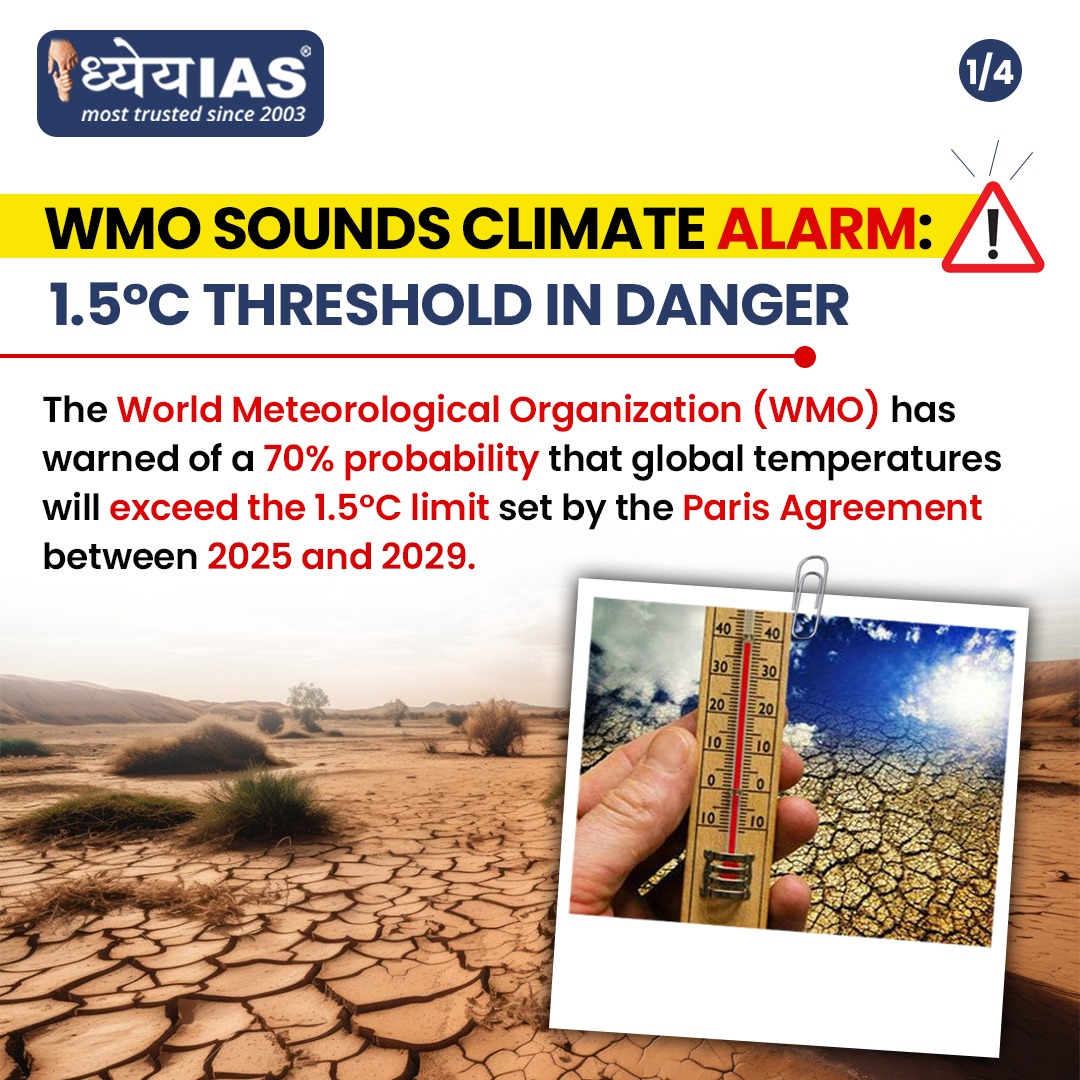 Global Warming Forecasts