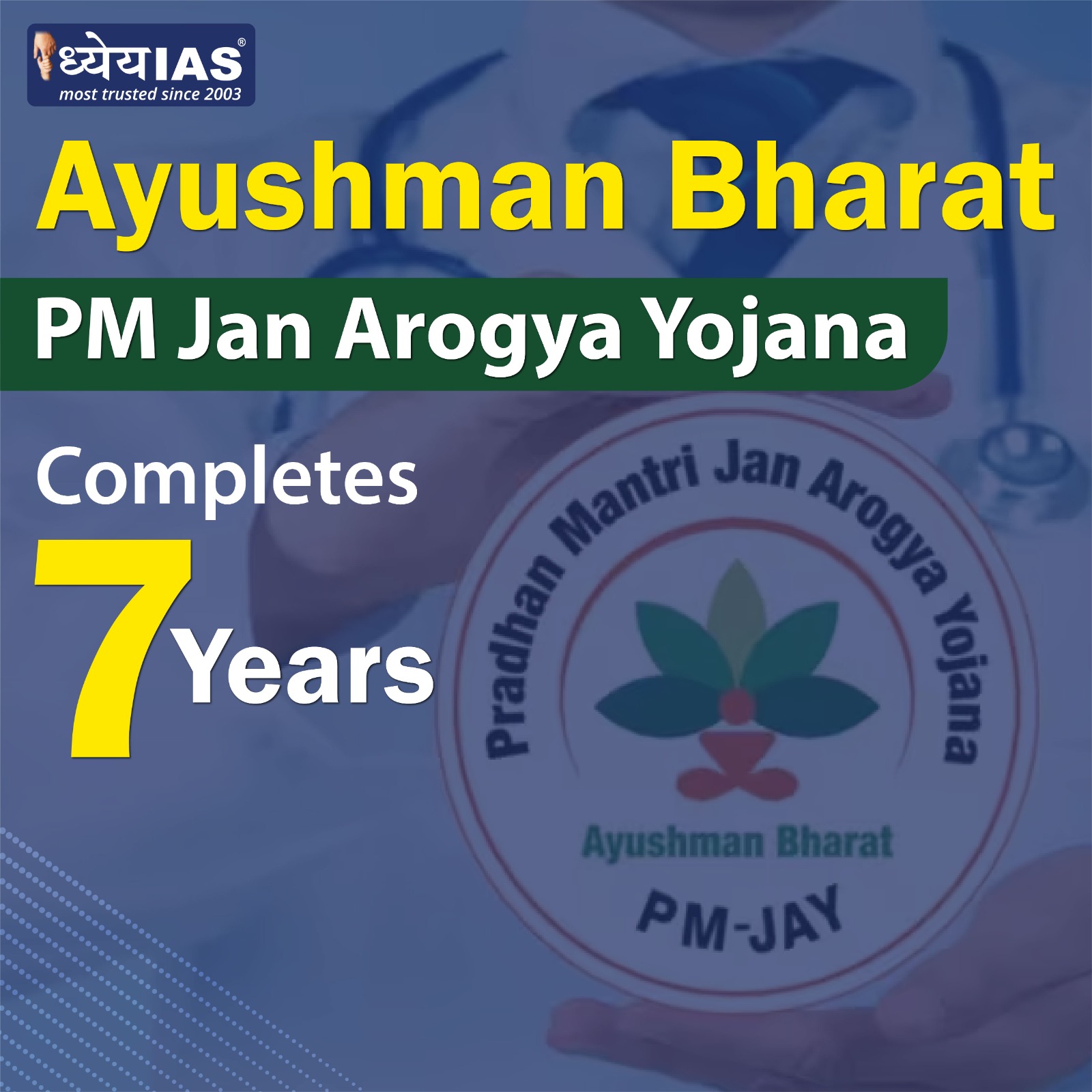 Ayushman Bharat PM-JAY