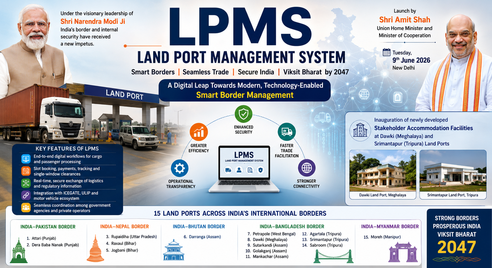 Land Port Management System (LPMS) Land Port Management System (LPMS)