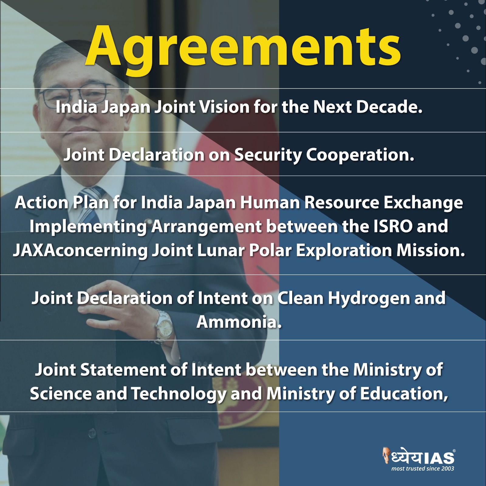 India-Japan Summit 2025