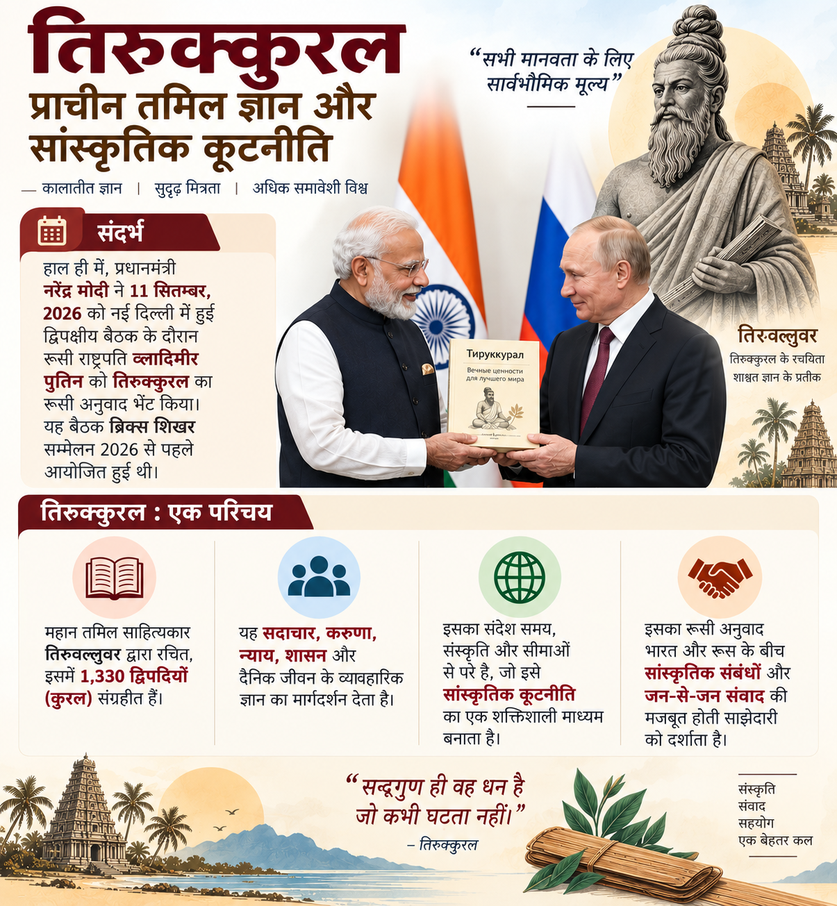तिरुक्कुरल BRICS शिखर सम्मेलन 2026 तिरुक्कुरल BRICS शिखर सम्मेलन 2026