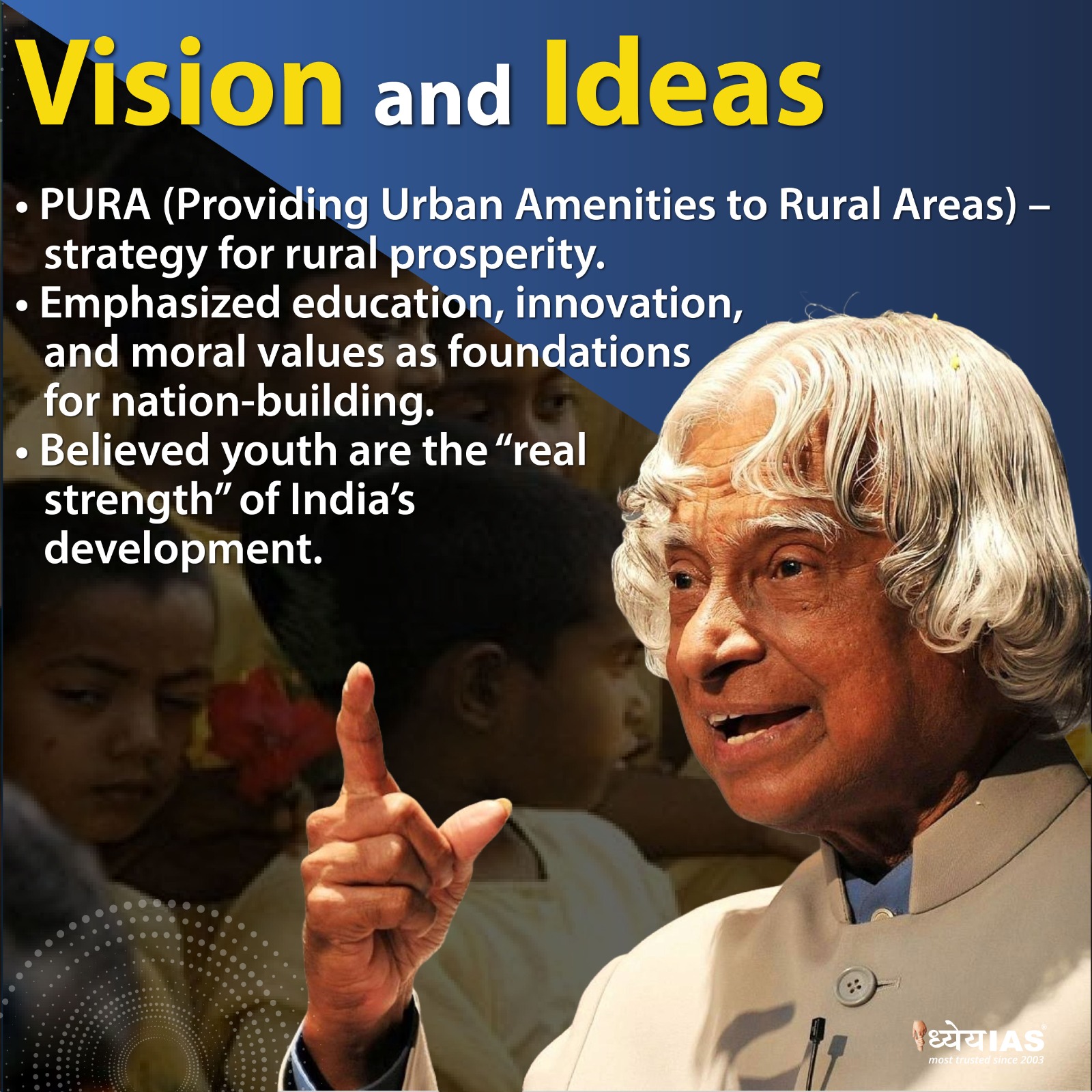 Dr. A.P.J. Abdul Kalam's Birth Anniversary