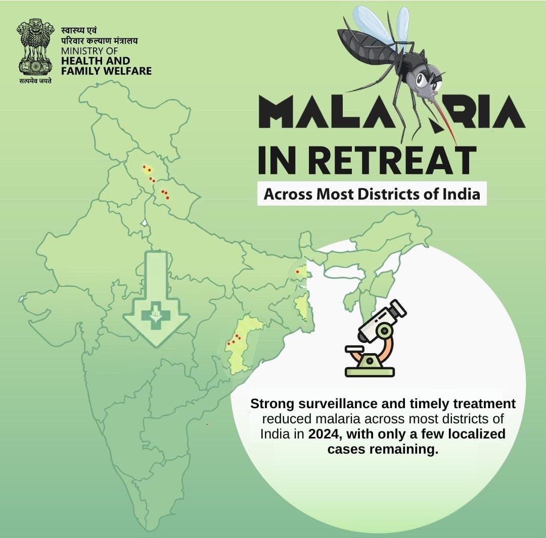 ICMR Report 2025 on Malaria Cases