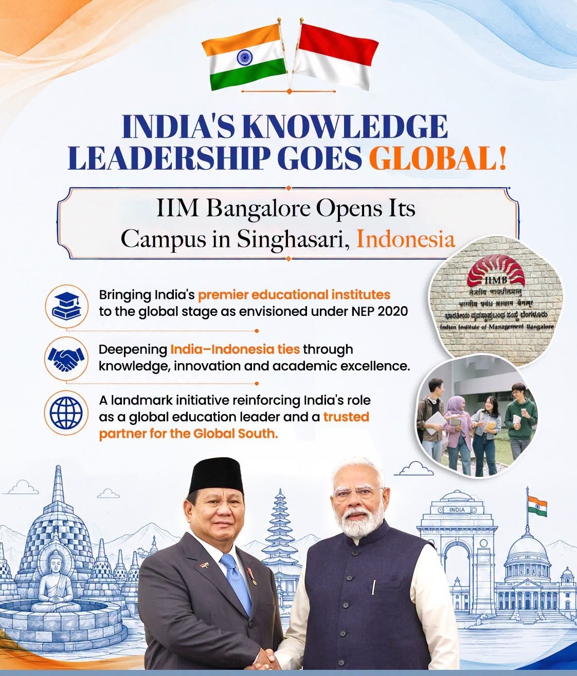 India–Indonesia Comprehensive Strategic Partnership India–Indonesia Comprehensive Strategic Partnership