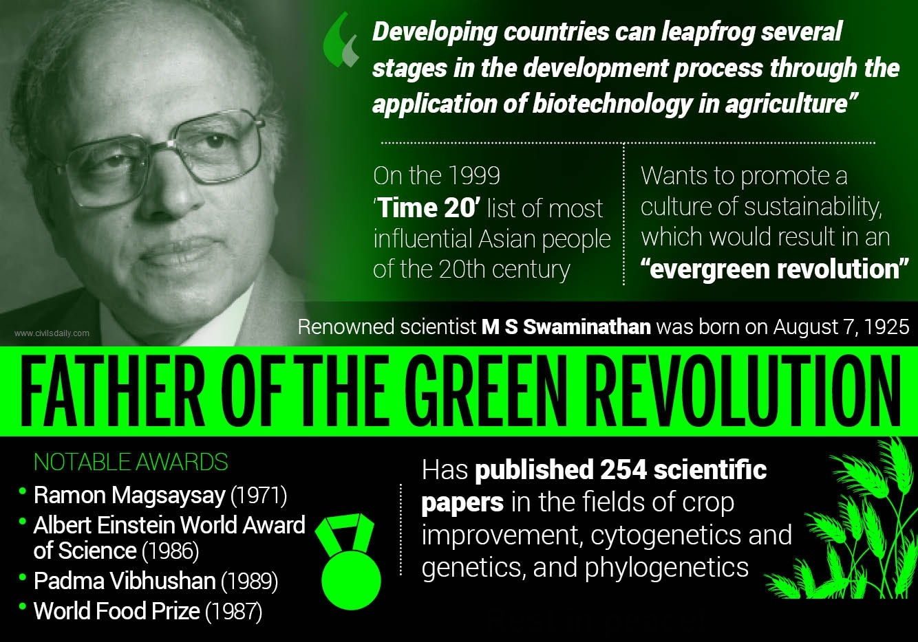 M.S. Swaminathan 
